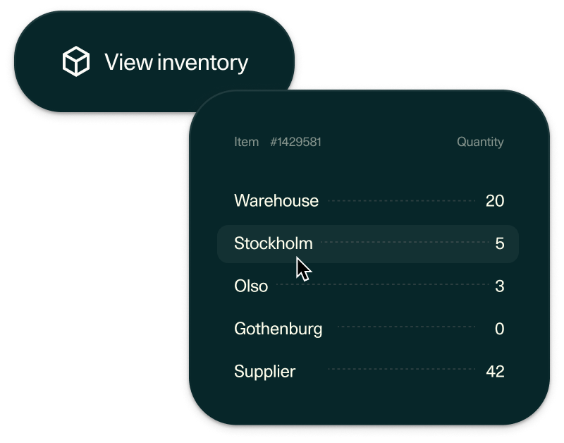 Real-time inventory view across locations